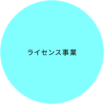 ライセンス事業