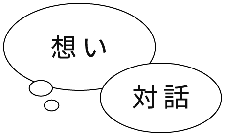 想い対話
